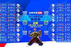 欧冠十六强：本菲卡双杀米兰 葡萄牙媒体调侃“意甲越来越吃不动我们”